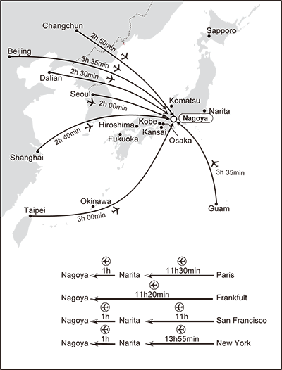 Flying in to Central Japan Int&rsquo;lAirport from Abroad